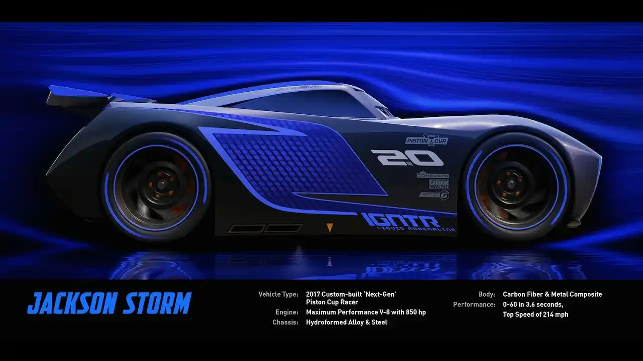 Meet Jackson Storm - Disney/Pixar's Cars 3