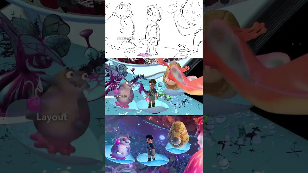 Video: From Storyboards to Final Animation...