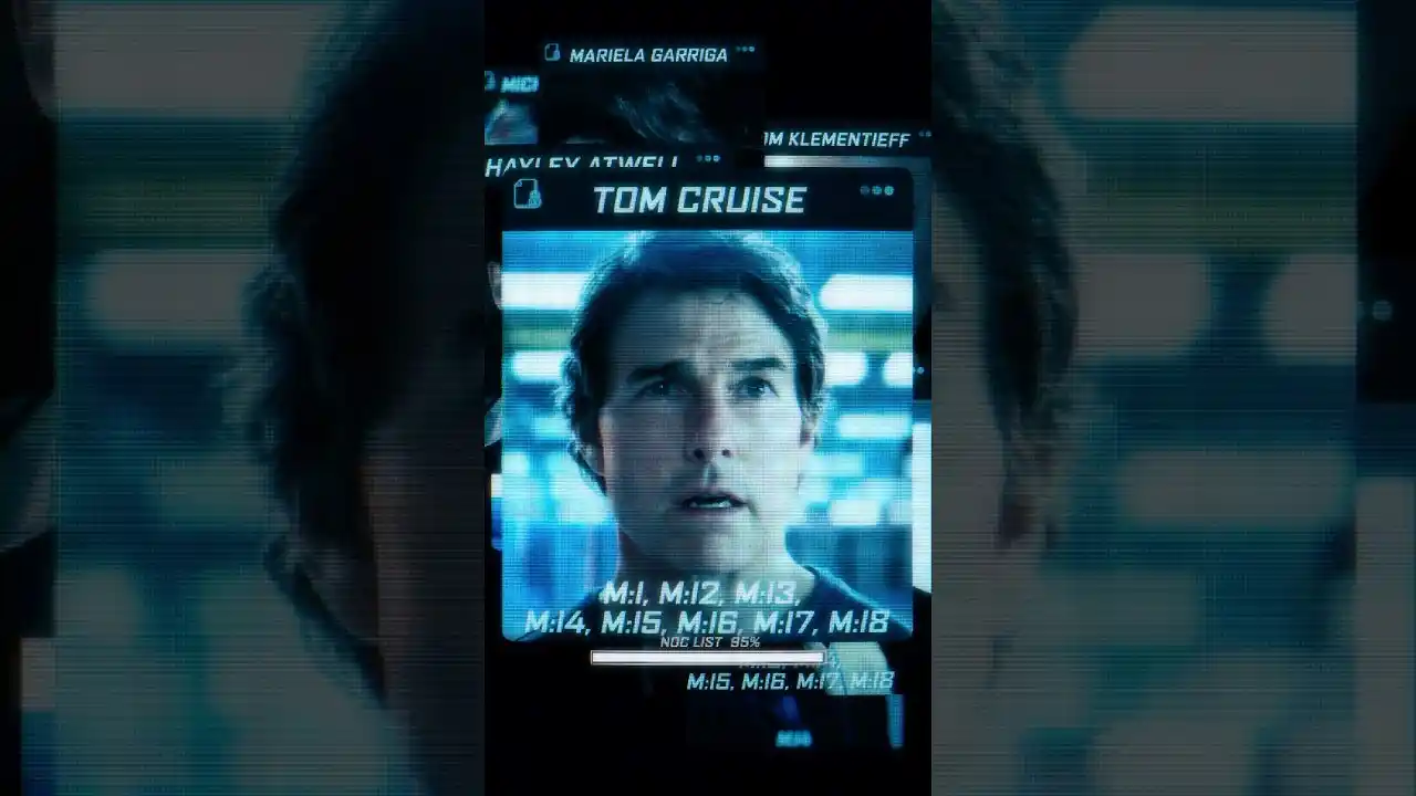 Video: New faces, fan favorites, and more. Relive the first seven #MissionImpossible movies.