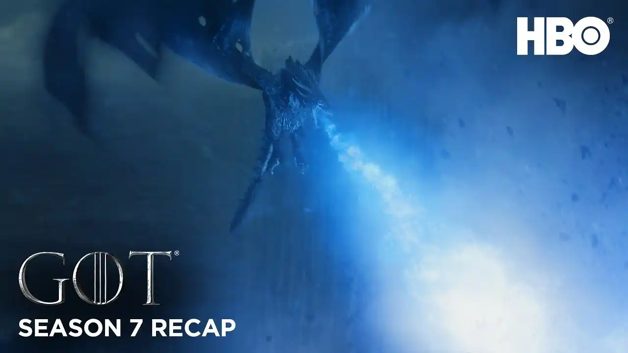 Recap