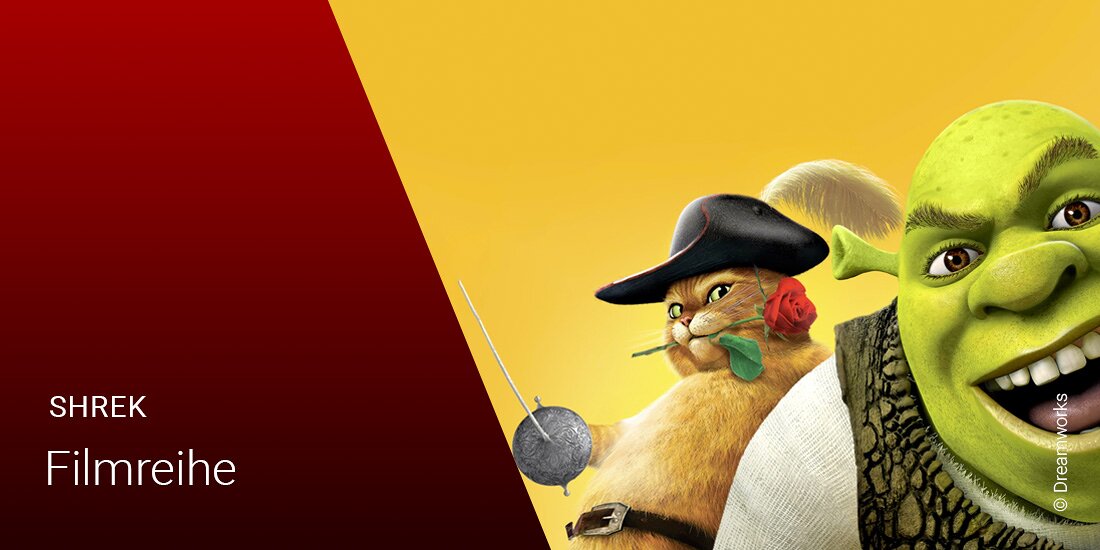 Shrek: Die Reihenfolge der Filme Shrek: Die Reihenfolge der Filme